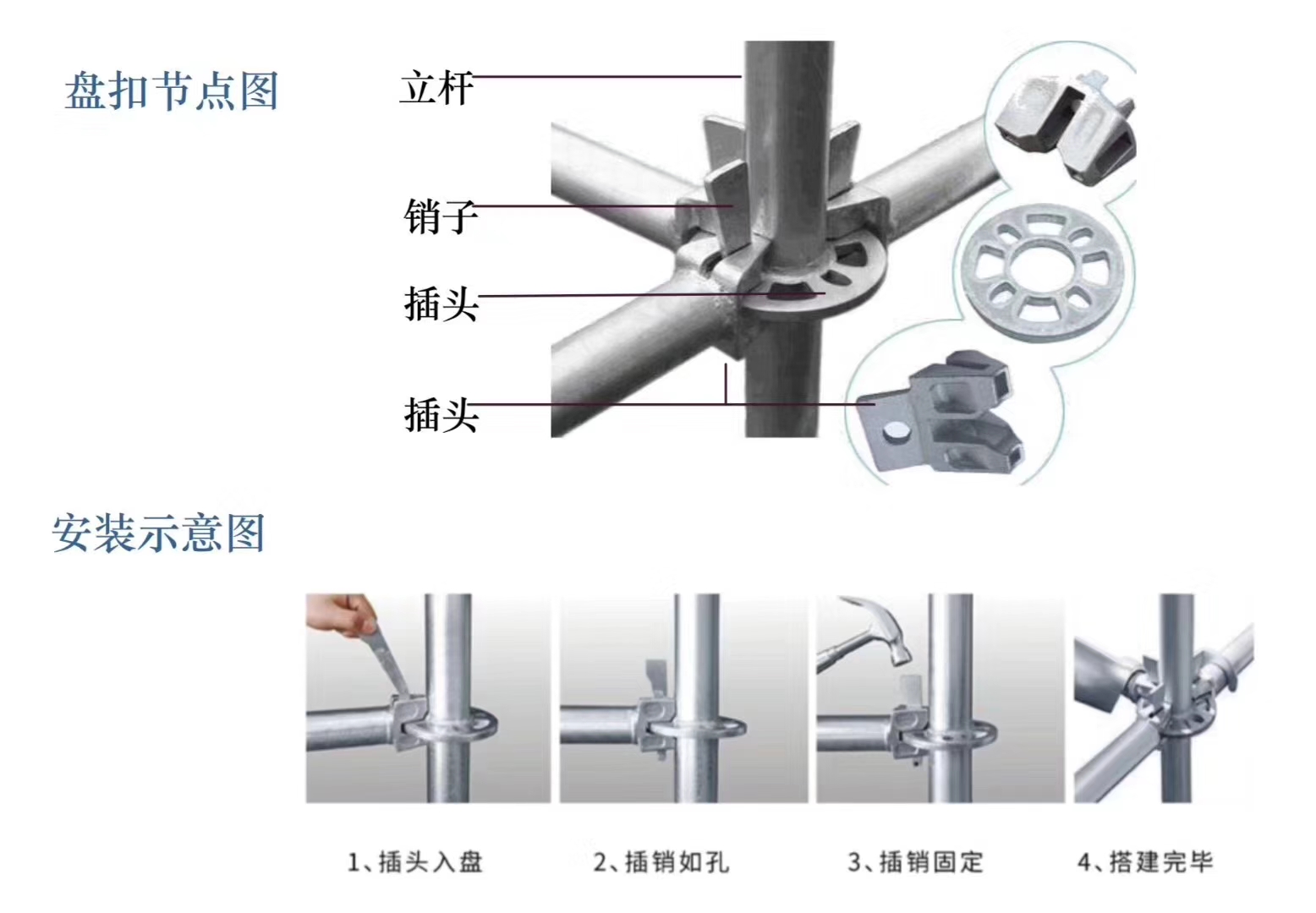 2022年6月新的48系列北京盤扣腳手架租賃價格?(圖1) 2022年6月新的48系列北京盤扣腳手架租賃價格?(圖1)